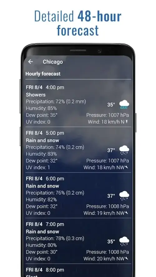 3D Sense Clock & Weather v7.09.0 MOD APK (Premium Unlocked)