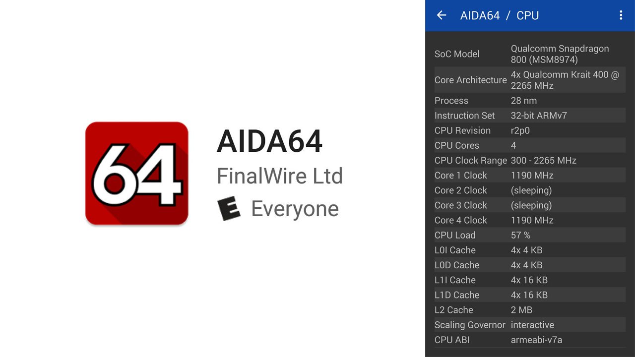 AIDA64 MOD APK 2.02 (Premium Unlocked)