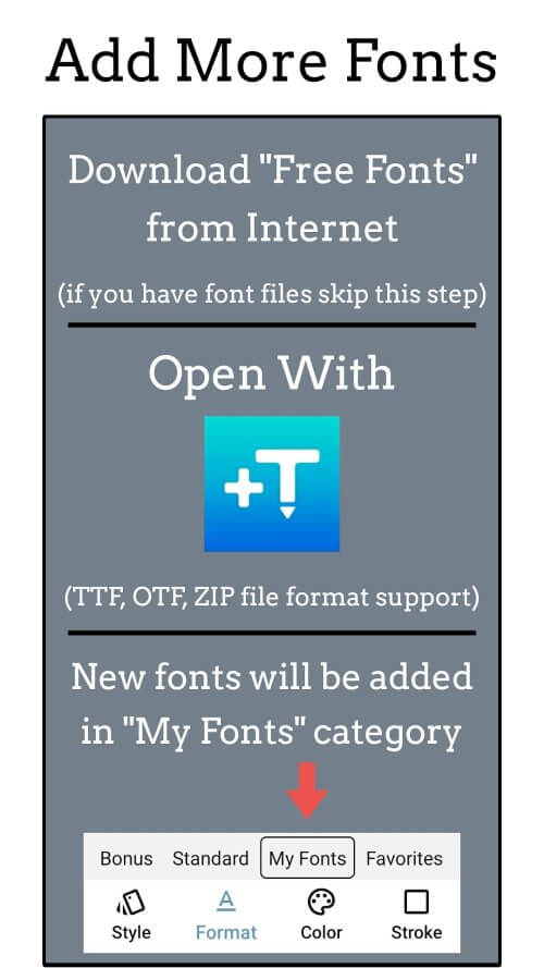 Add Text v12.1.0 MOD APK (Premium Unlocked)