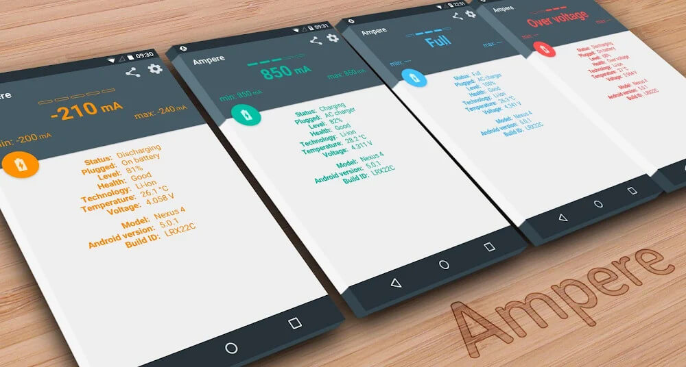 Ampere v4.17 APK + MOD (Premium Unlocked)