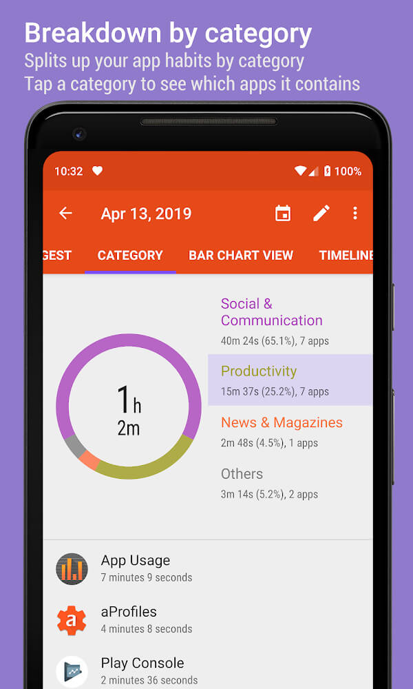 App Usage v5.72 MOD APK (Premium Unlocked)