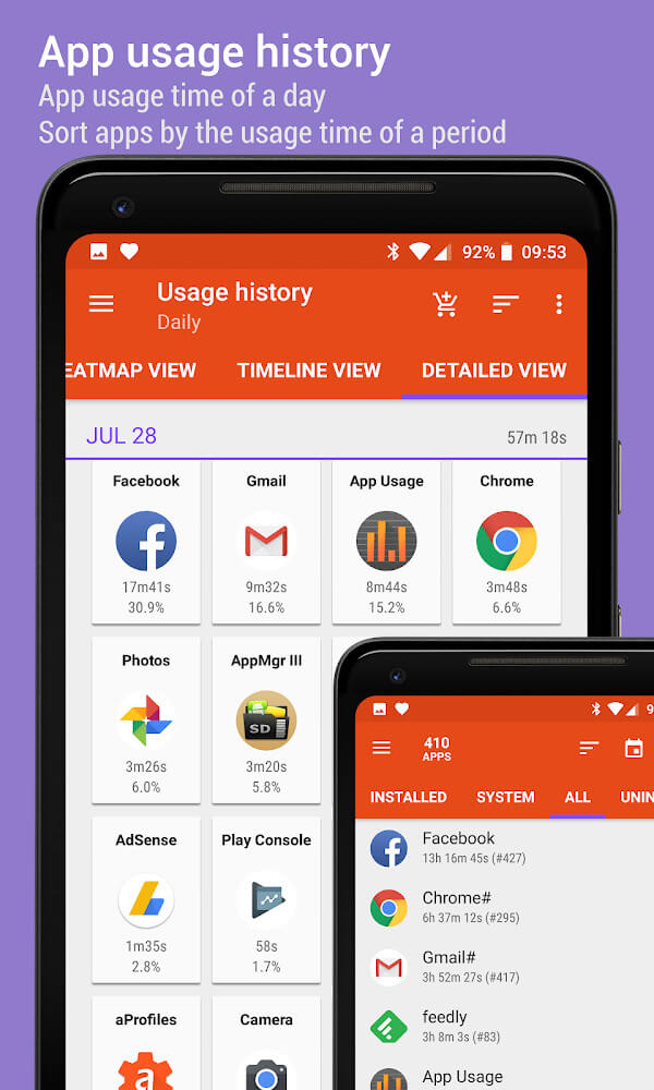 App Usage v5.72 MOD APK (Premium Unlocked)