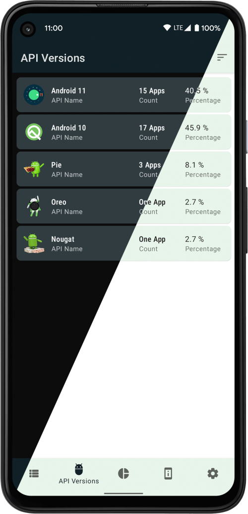 AppChecker v3.7.0 MOD APK (Premium Unlocked)