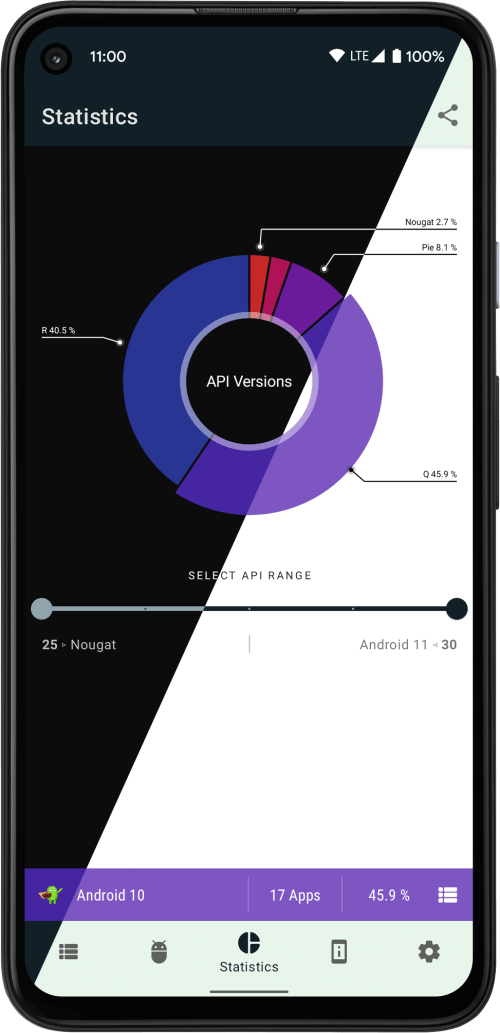 AppChecker v3.7.0 MOD APK (Premium Unlocked)