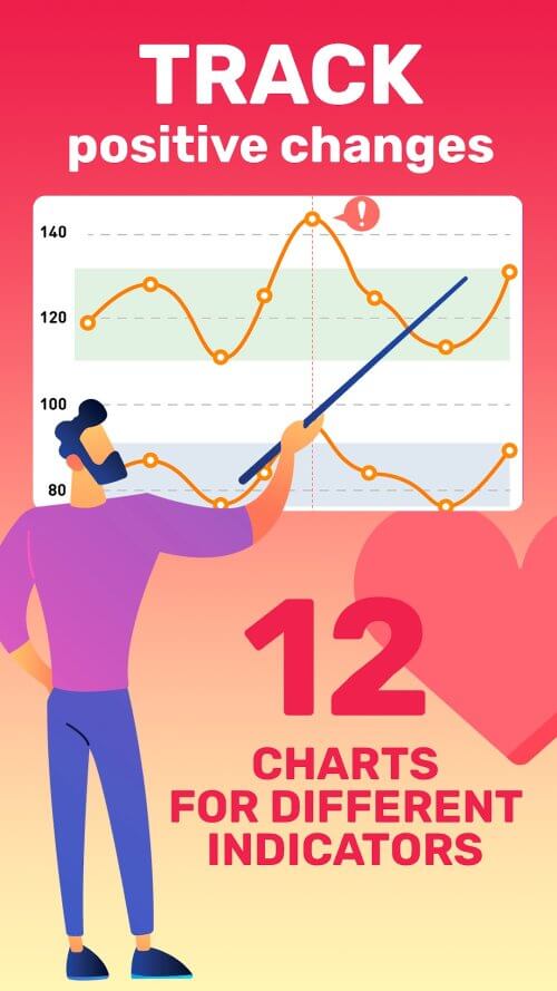 Blood Pressure Tracker v3.5.4 MOD APK (Premium Unlocked)