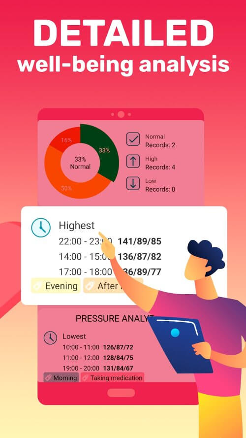 Blood Pressure Tracker v3.5.4 MOD APK (Premium Unlocked)