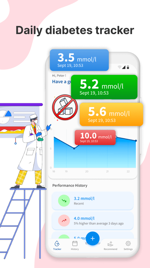 Blood Sugar: BP Tracker v1.2.5 MOD APK (Premium Unlocked)