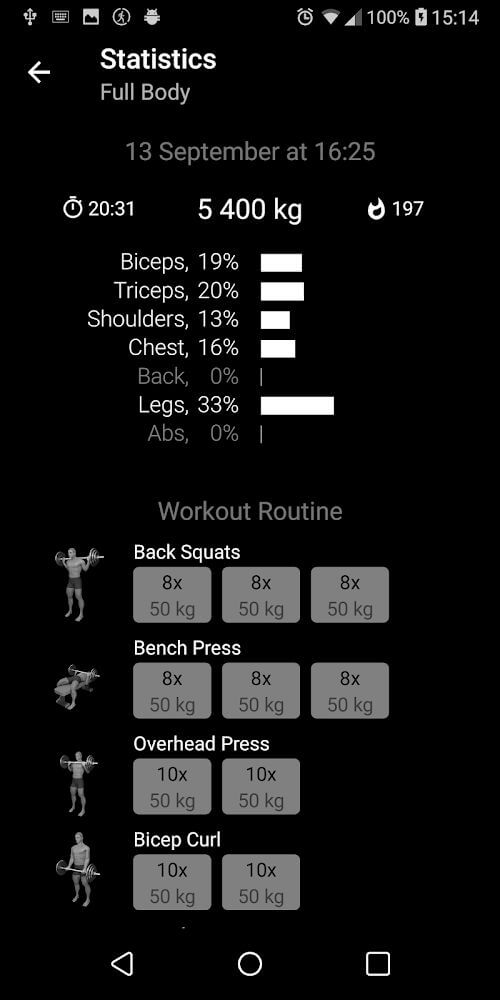 Bodybuilding. Weight Lifting v3.09 APK + MOD (Pro Unlocked)