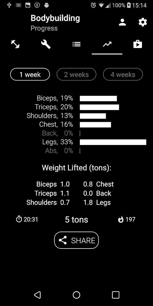 Bodybuilding. Weight Lifting v3.09 APK + MOD (Pro Unlocked)