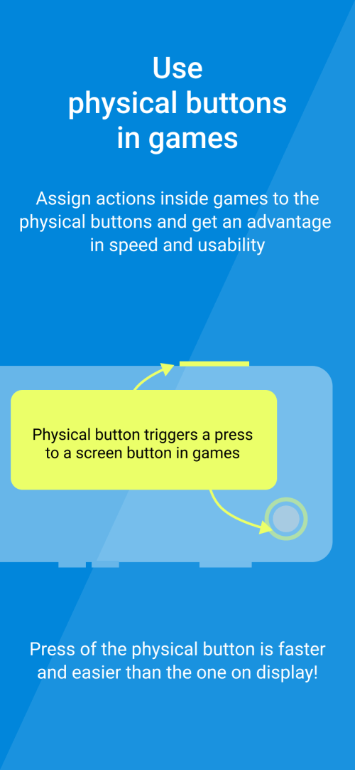 Buttons Remapper v1.24.2 MOD APK (Premium Unlocked)