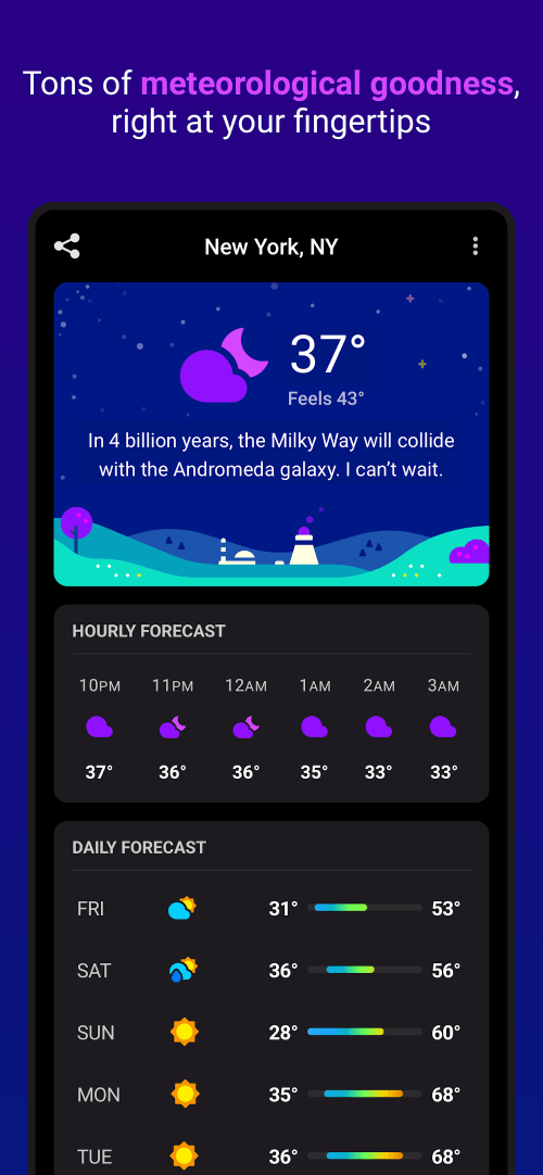 CARROT Weather v2.5.2 MOD APK (Premium Unlocked)