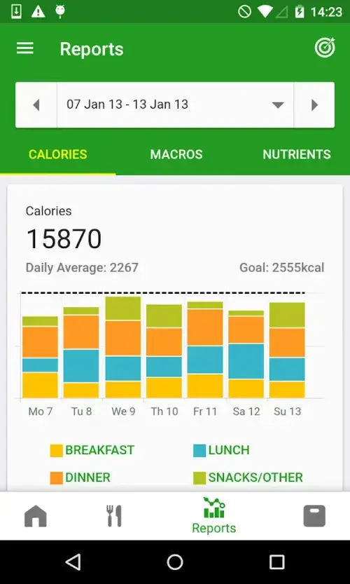 Calorie Counter by FatSecret v9.36.1.3 MOD APK (Premium Unlocked)