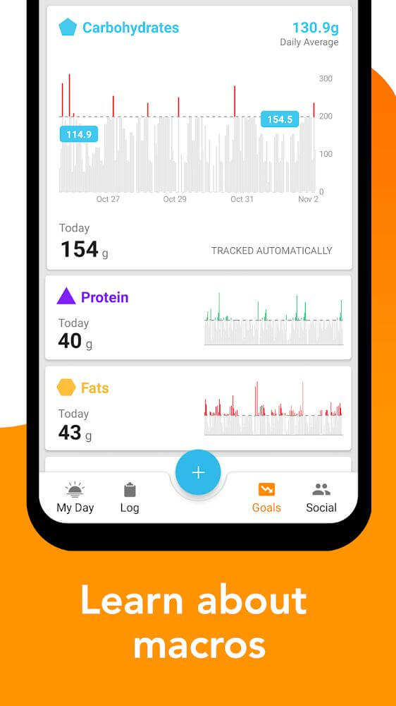 Calorie Counter by Lose It! v16.4.400 MOD APK (Subscribed Unlocked)