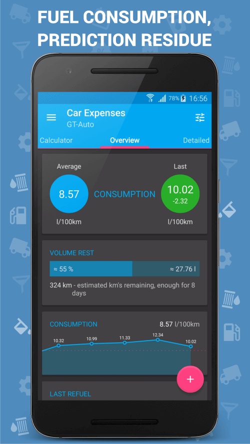 Car Expenses Manager Pro v30.87 APK (Patched)