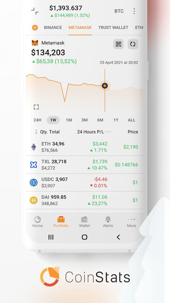 Crypto Tracker - Coin Stats v5.16.4 MOD APK (Pro Unlocked)