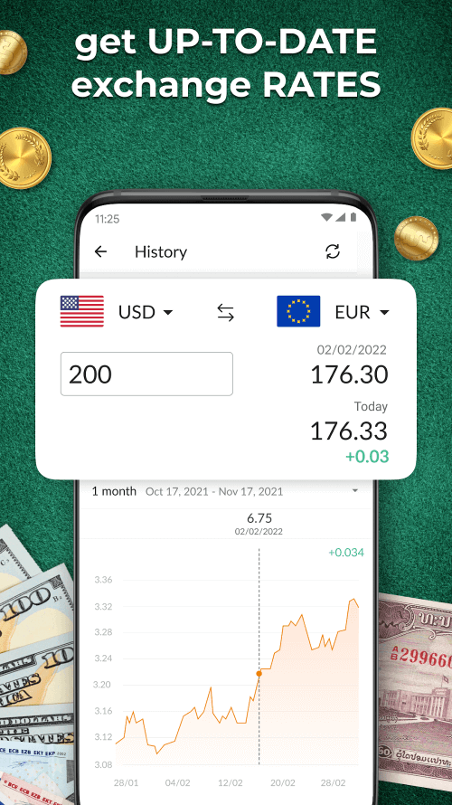 Currency Converter Plus v2.11.0 MOD APK (Premium Unlocked)