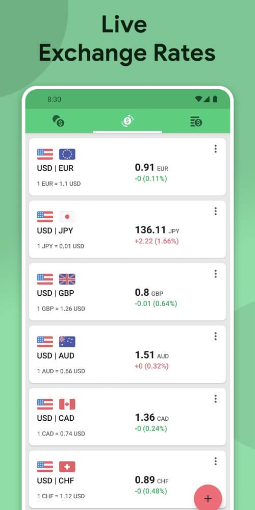 Currency Converter: RateX v3.8.11 MOD APK (Premium Unlocked)