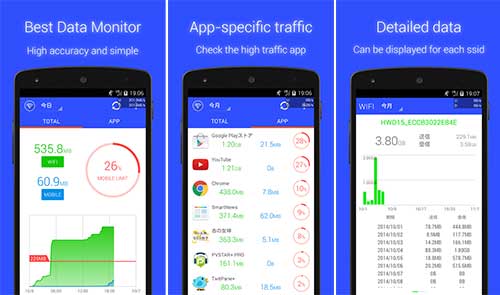 Data Usage Monitor 1.12.1214 Premium Apk for Android