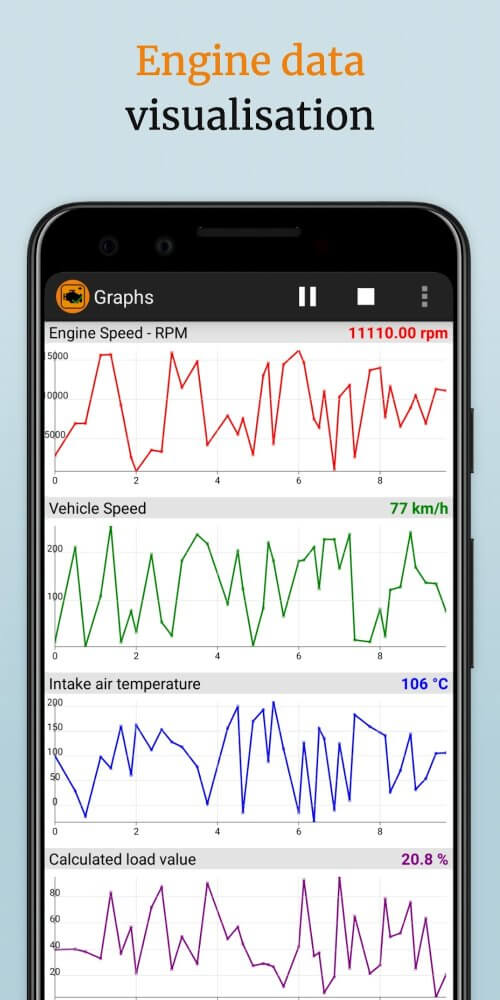 EOBD Facile v3.63.1047 MOD APK (Premium Unlocked)