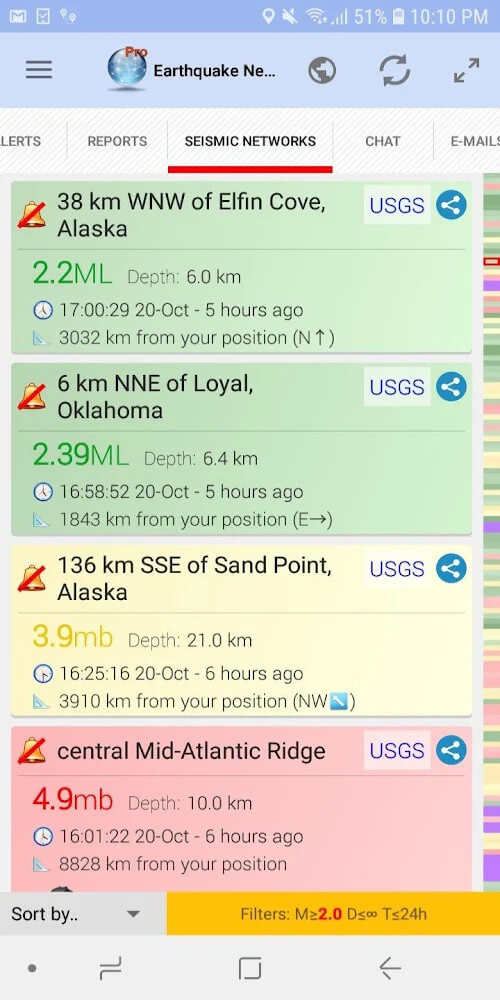 Earthquake Network Pro v14.5.1 18 APK (Paid)