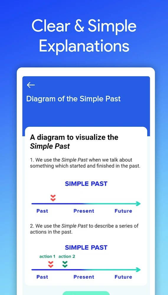 English Grammar v3.5 build 29 APK + MOD (Premium Unlocked)