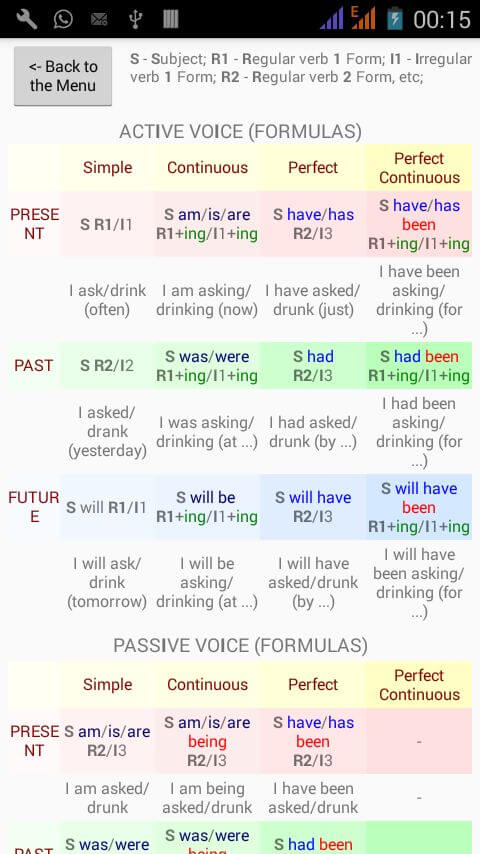 English Tenses v7.5 MOD APK (Patched/Optimized)