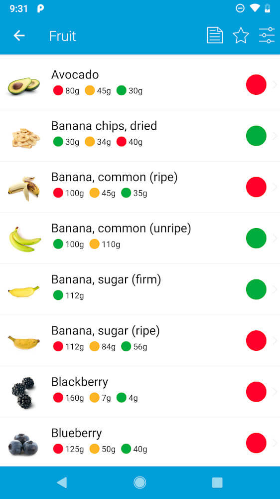 FODMAP v3.0.9 APK (Paid)