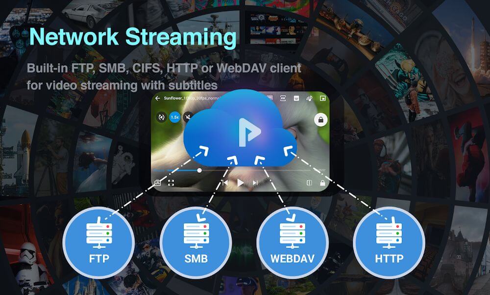 FX Player v3.8.0 MOD APK (Premium Unlocked)