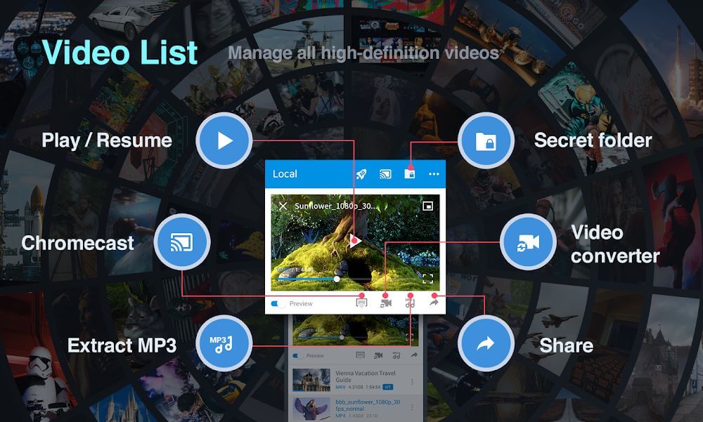 FX Player v3.8.0 MOD APK (Premium Unlocked)