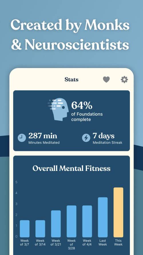 FitMind: Mind Training v1.1.120 MOD APK (Premium Unlocked)