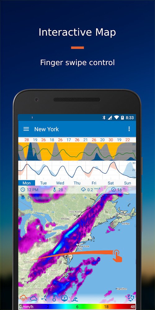 Flowx: Weather Map Forecast v3.350 APK + MOD (Pro Unlocked)