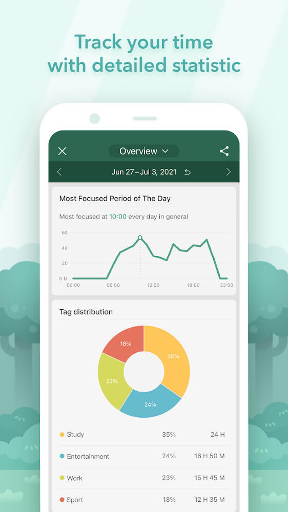 Forest v4.77.5 MOD APK (Premium Unlocked)