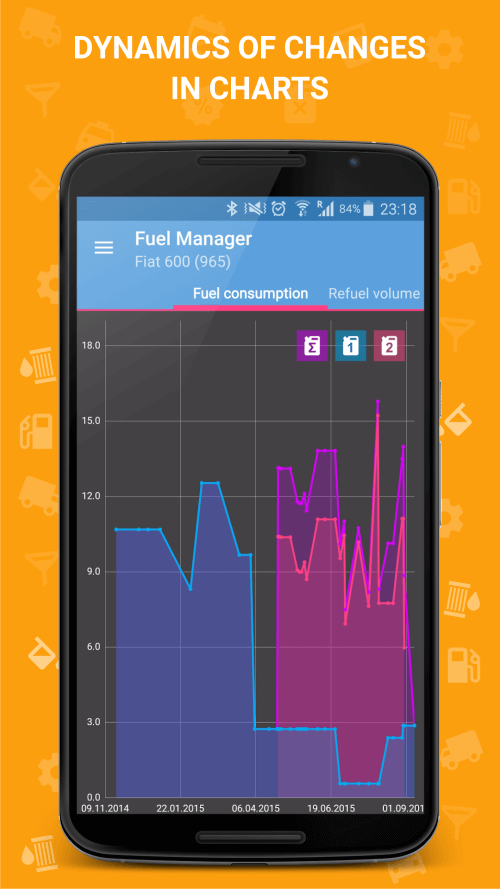 Fuel Manager Pro v30.86 APK (Patched)