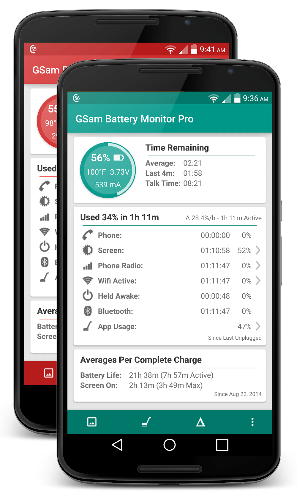 GSam Battery Monitor Pro v3.46 APK + MOD (Full, Optimized, Lite)