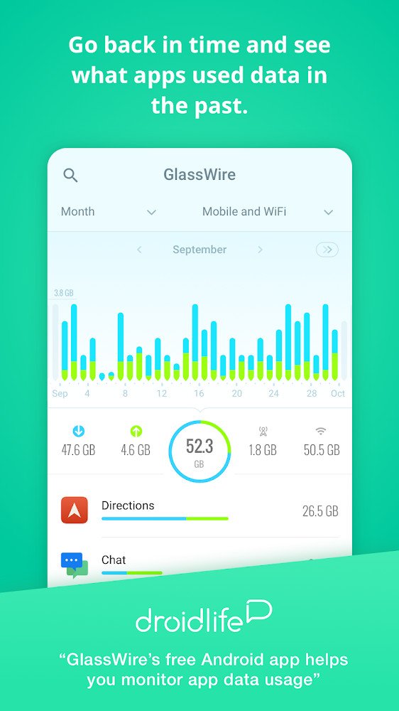 GlassWire Data Usage Monitor v3.0.377r APK + MOD (Premium Unlocked)