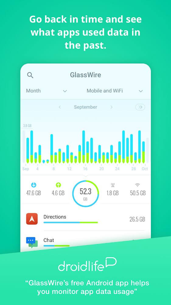 GlassWire Data Usage Monitor v3.0.385r APK + MOD (Premium Unlocked)