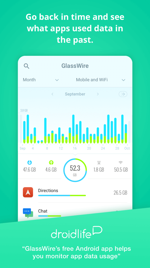 GlassWire Data Usage Monitor v3.0.388r MOD APK (Premium Unlocked)