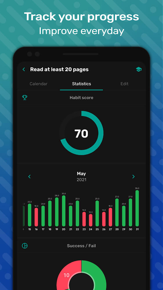 HabitNow Daily Routine Planner v2.2.0 APK + MOD (Premium Unlocked)