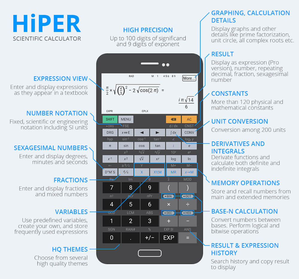 HiPER Calc Pro v10.5.3 APK (Patched)