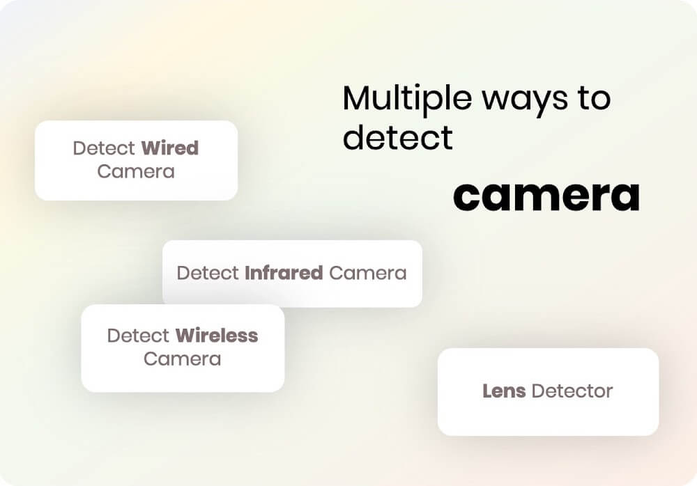 Hidden Camera Detector Gold v20.0 APK (Full Version)