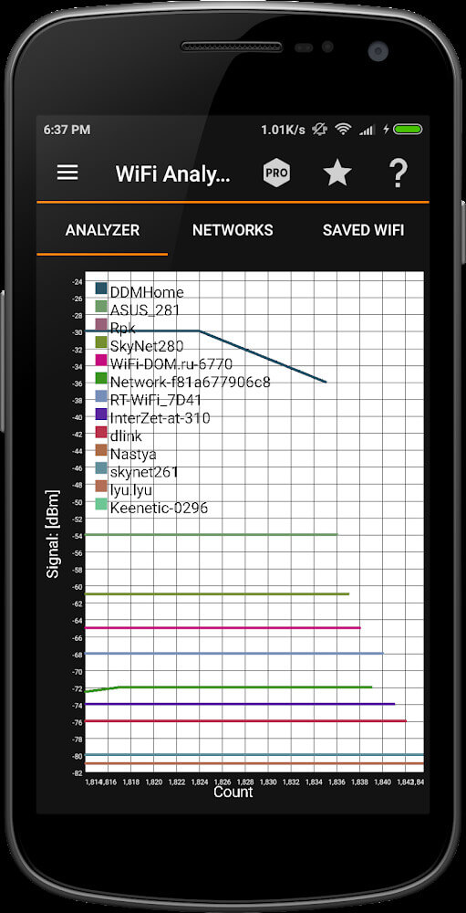 IP Tools v8.94 b516 MOD APK (Premium Unlocked)