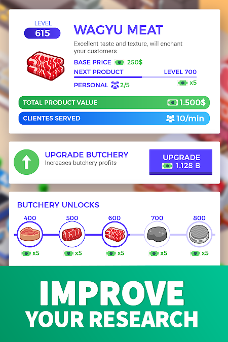 Idle Supermarket Tycoon v2.3.6 MOD APK (Unlimited Money/Coins)