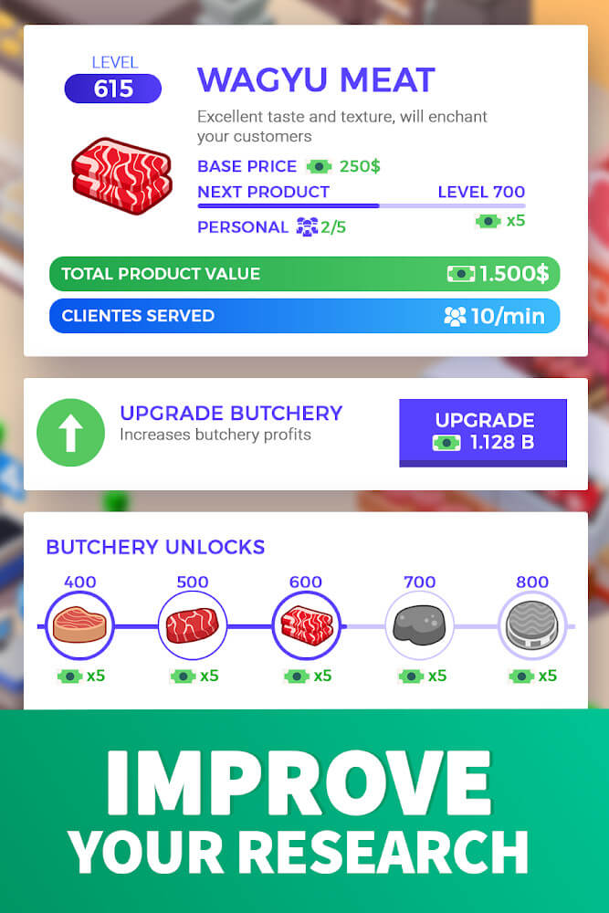 Idle Supermarket Tycoon v3.2.7 MOD APK (Unlimited Money)