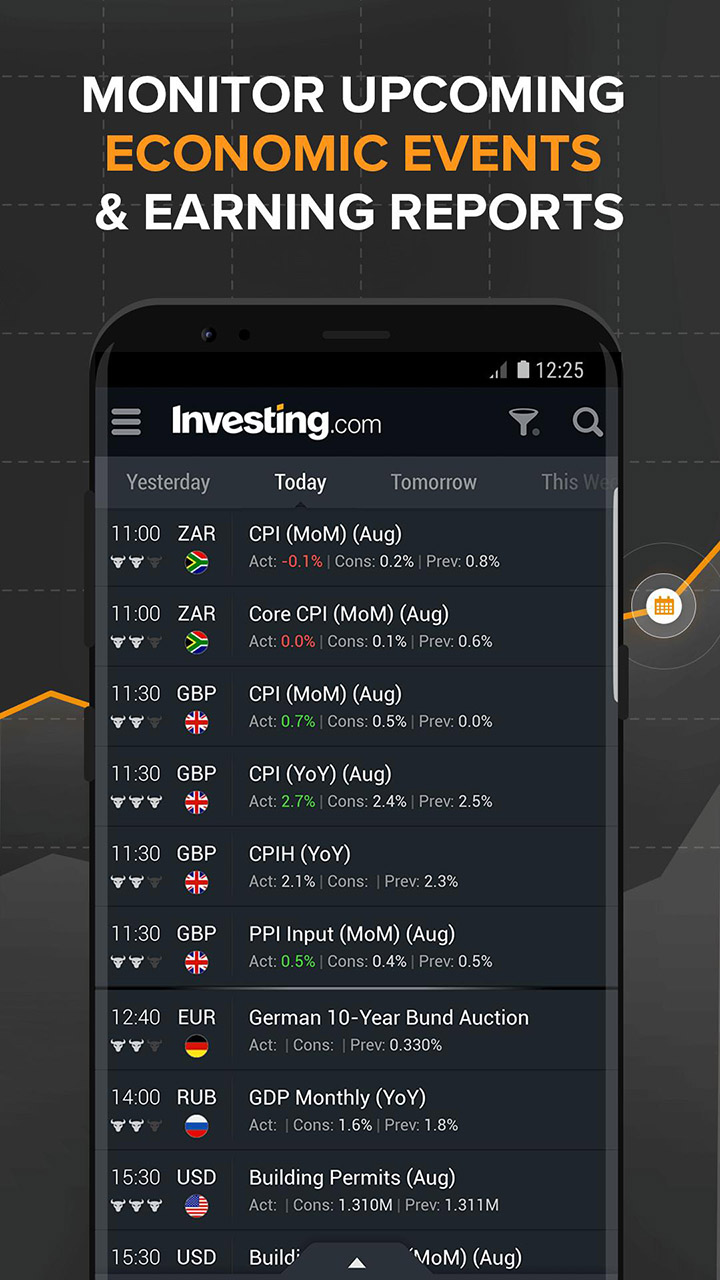 Investing.com MOD APK 6.13.2 (Pro Unlocked)