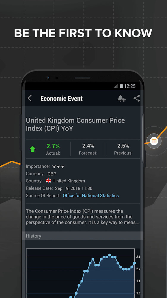 Investing.com v6.29 MOD APK (Pro Unlocked)