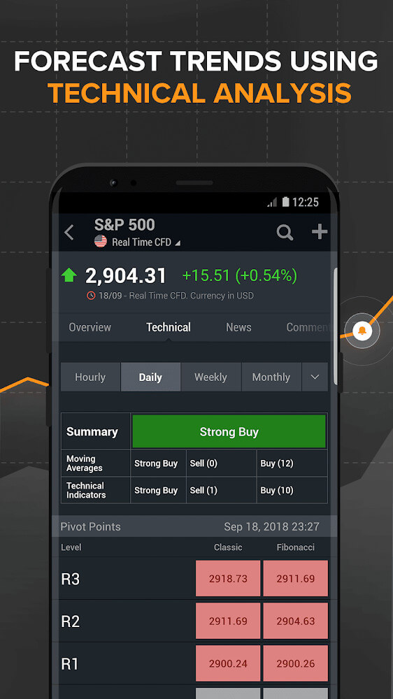 Investing.com v6.29 MOD APK (Pro Unlocked)