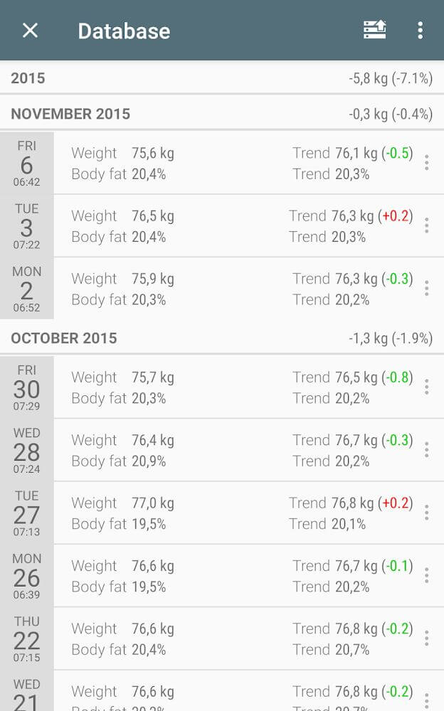 Libra - Weight Manager v4.0.40 APK + MOD (Premium Unlocked)