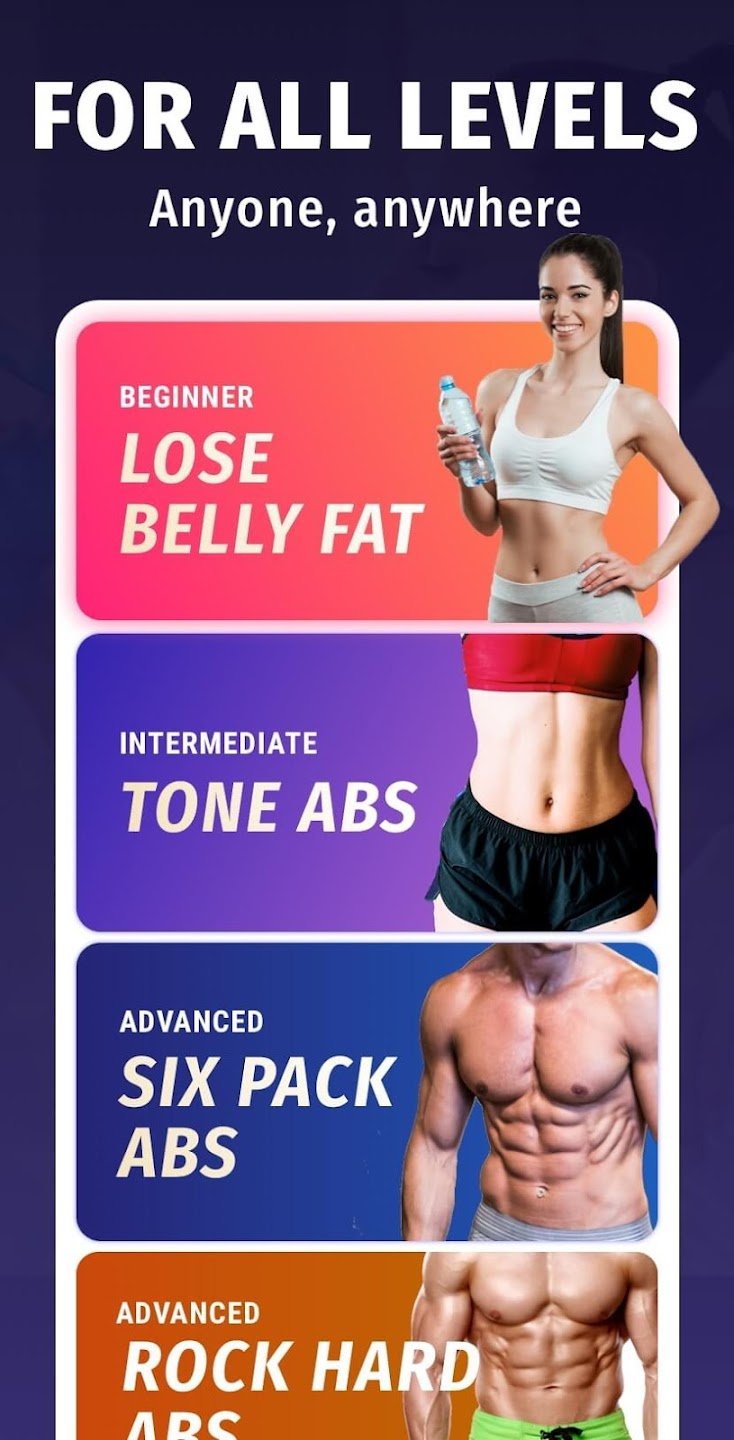 Lose Belly Fat - Abs Workout MOD APK 1.5.3 (Premium Unlocked)