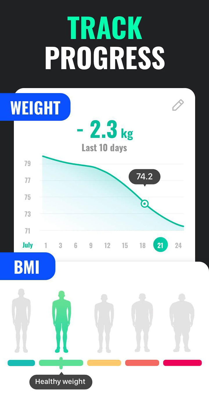 Lose Weight App for Men MOD APK 1.1.6 (Premium Unlocked)