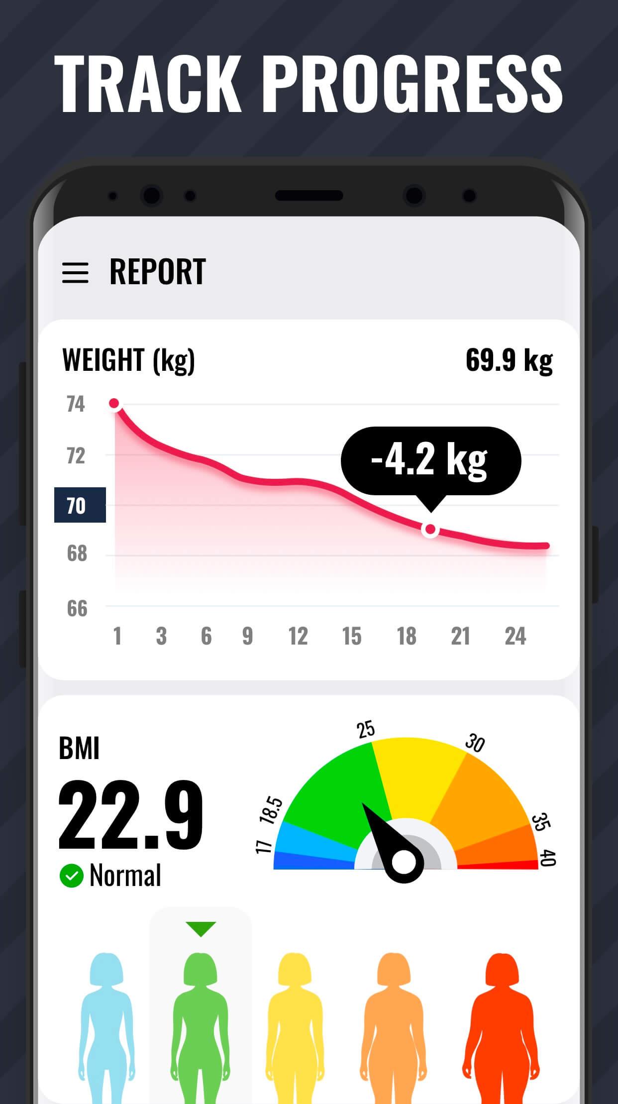 Lose Weight App for Women MOD APK 2.0.3 (Premium Unlocked)